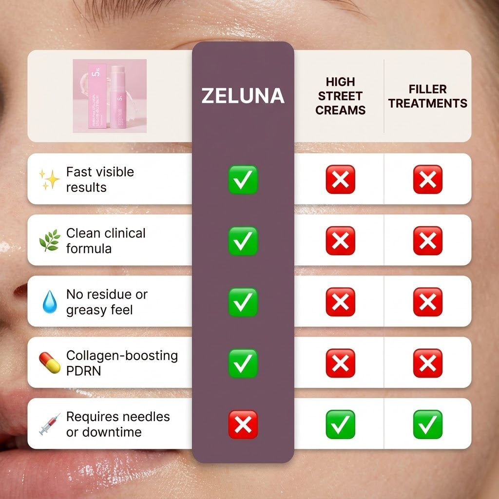 Glass Skin Balm